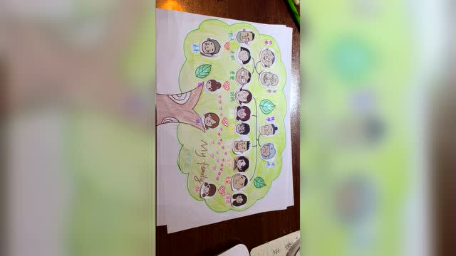 家庭关系树状图