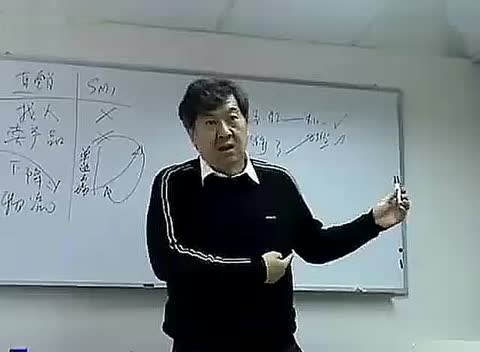 倍流畅播放 4k超清体验  finnciti游戏理财—黄彦清讲解qq1958569599