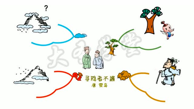 思维导图背古诗-30