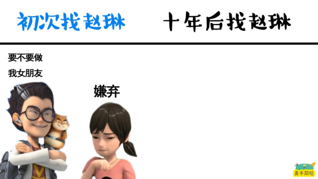 天才威初次找vs十年后找赵琳当初对我爱答不理现在你高攀不起