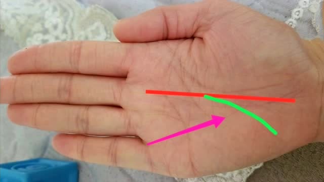 手有"遇贵纹",机遇即将到来,财源不断