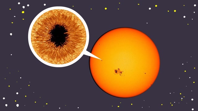 天文小知识,同学们,你们知道太阳黑子是什么东西吗?