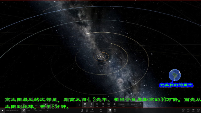 宇宙沙盘001:太阳系如此可爱,我们爱不释手,让我们一起来玩一下太阳系