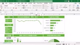 Excel高阶应用之Power Query&Power Pivot双剑合璧-销售数据分析可视化