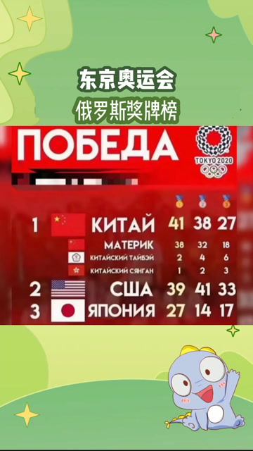 东京奥运会俄罗斯奖牌榜格局像国土一样大不愧是战斗民族