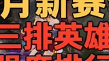 11月新赛季永劫无间三排职业强度排行 #永劫无间