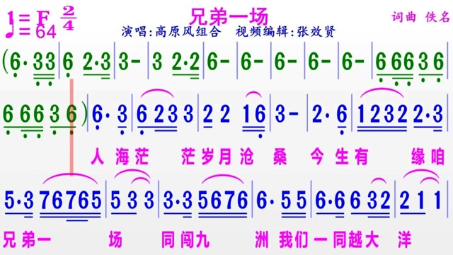 高原风组合演唱兄弟一场的完整版彩色动态简谱