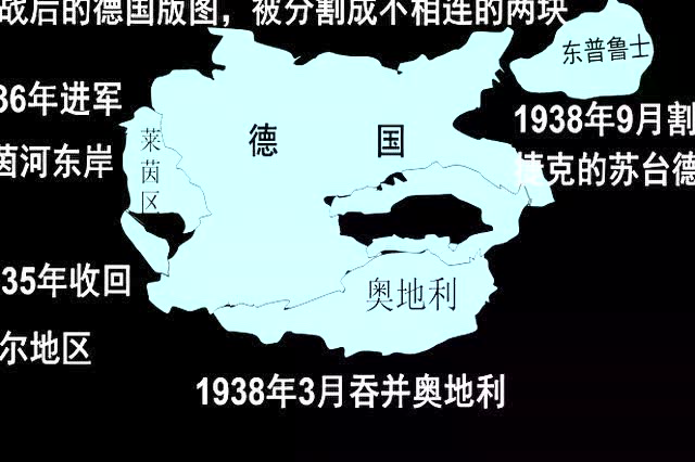 二战前全面爆发前德国的扩张