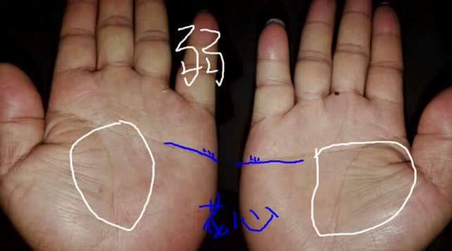 婚后有可能出轨的手相,千万看清楚