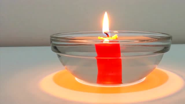 蜡烛在水中燃烧,结果会怎么样呢?