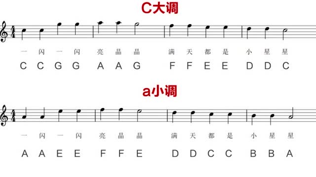 同名大小调的音阶学习从c调与a调入手研究和声小调也入围了
