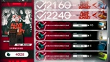 明日方舟：一口气领完4000黑曜石奖励！猛男安塞尔皮肤到手！