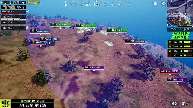 PEL2020 S1W2D3 BCD1 ɳĮFPP