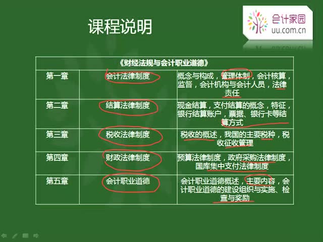會計專業排名靠前的大學_會計排名大學專業前十_會計專業大學排名前50