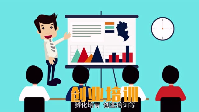 青创创业动画