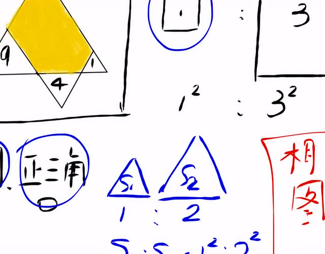 相似图形(一维到二维的进化)