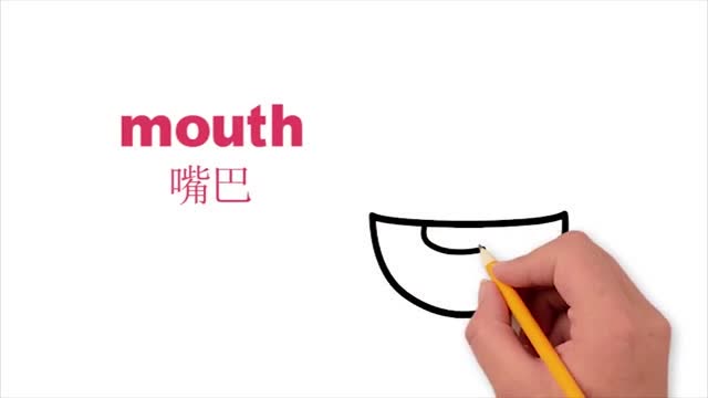 亲子英语:嘴巴的英文怎么说?