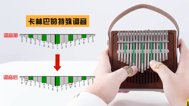 超好听的起风了卡林巴教学教程