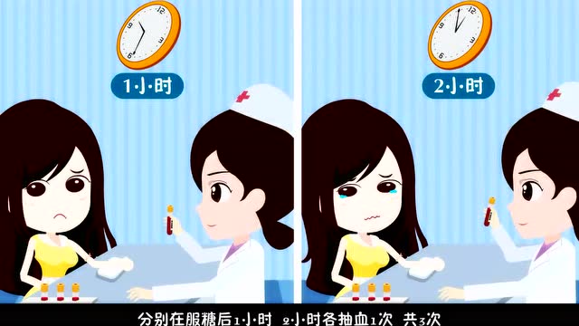 【"码"上科普】怎样做葡萄糖耐量试验?