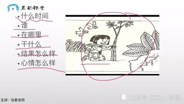 看图写话小女孩扶正小树苗