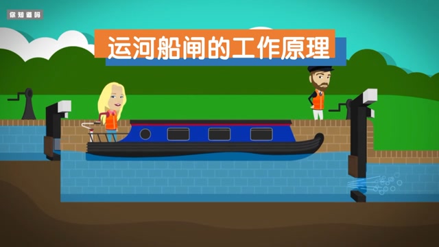 地理动画视频 | 你知道运河船闸的工作原理?