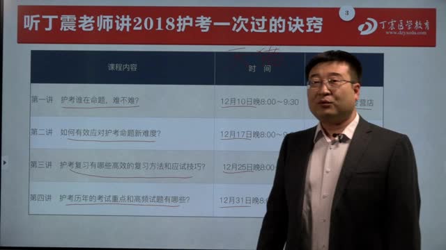 丁震老师直播宣传课