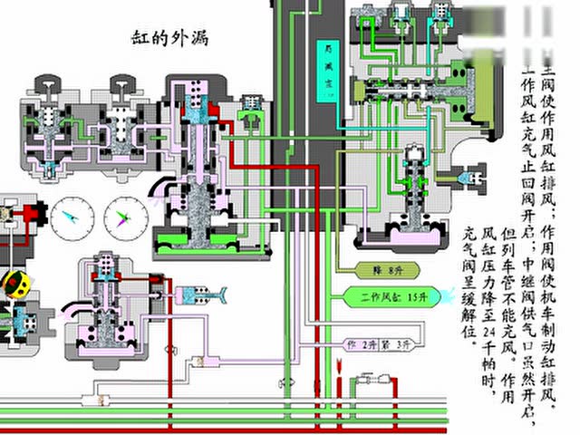 jz7制动系统常见故障