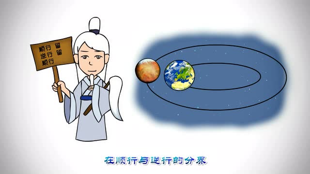 第8集 "荧惑守心"真的可以预言灾难吗?