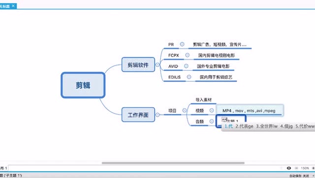 01-影视剪辑pr 短视频剪辑流程(一)