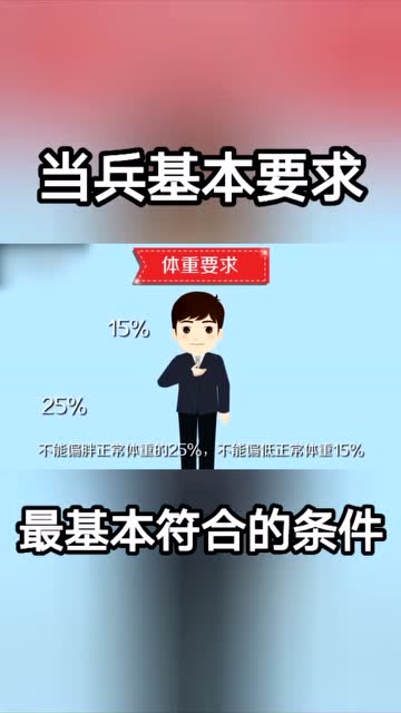 参军入伍基本要求