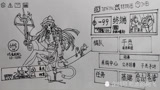 爆肝手绘还原《明日方舟》低配版