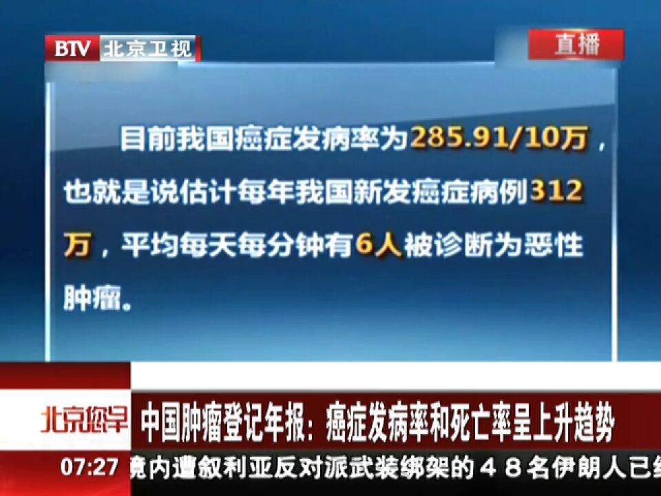 中国肿瘤登记年报：癌症发病率和死亡率呈上升趋势_高清