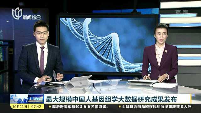 最大规模中国人基因组学大数据研究成果发布