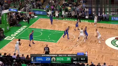 《NBA全场回放》【回放】独行侠vs凯尔特人全场纯享 东契奇半场压哨布朗高效21分