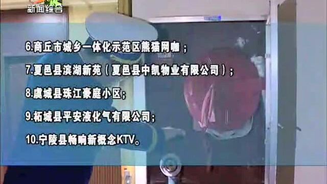 商丘这10家单位存在消防隐患被曝光