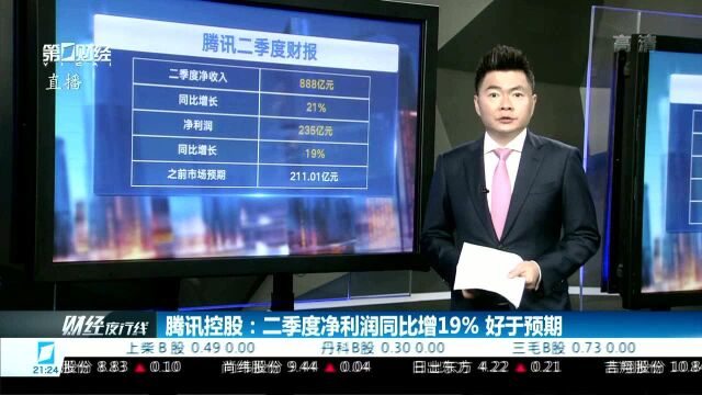 腾讯控股:二季度净利润同比增19% 好于预期