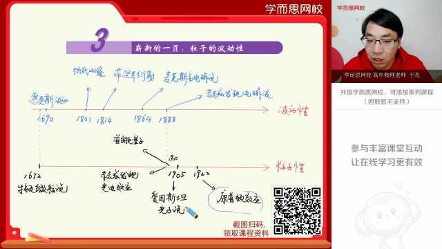 0220高二粒子的波动性