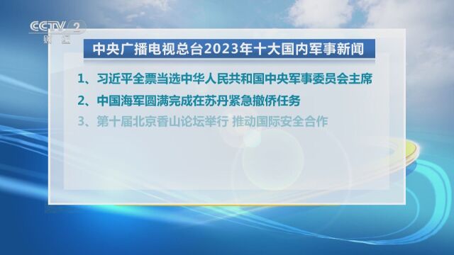 中央广播电视总台 2023年十大国内 国际军事新闻发布