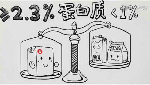 蒙牛学生奶动画宣传片