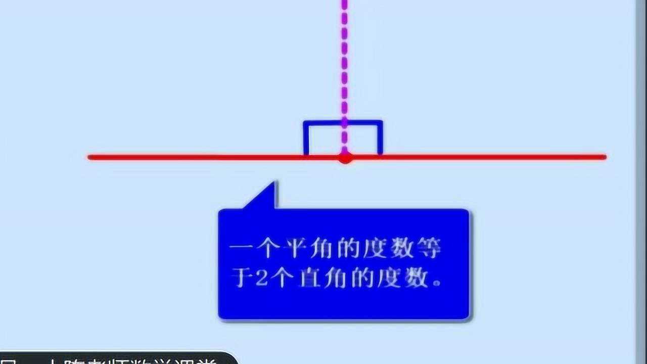 平角和周角的知识_高清1080P在线观看平台_腾讯视频