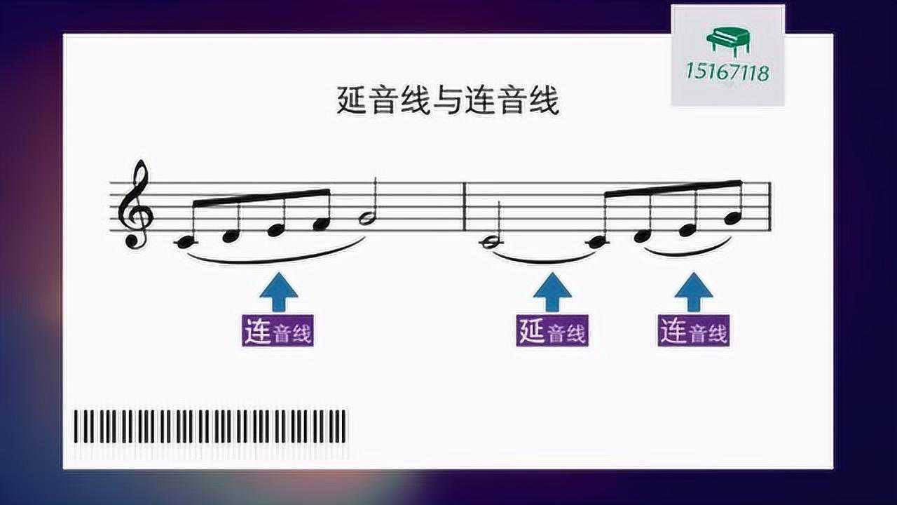 钢琴入门必学：基本乐理知识“延音线与连音线”，0基础都能学会_高清1080P在线观看平台_腾讯视频