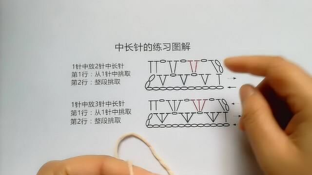 长针加针钩法图片