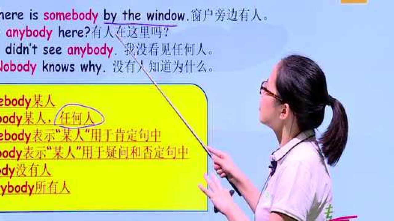 初中英语语法精讲——不定代词_高清1080P在线观看平台_腾讯视频