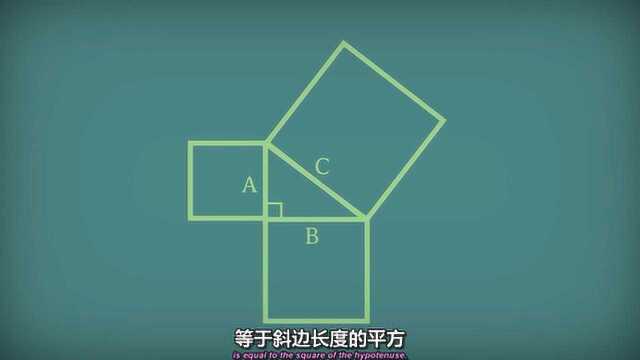 有多少种证明勾股定理的方法-中英字幕_腾讯视频
