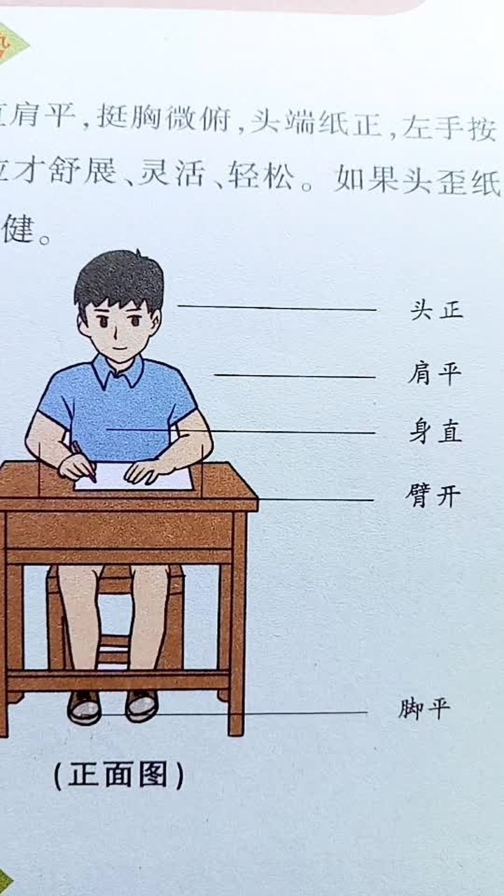 写一手好字,从双姿开始!你写字姿势和握笔方法是正确的吗?