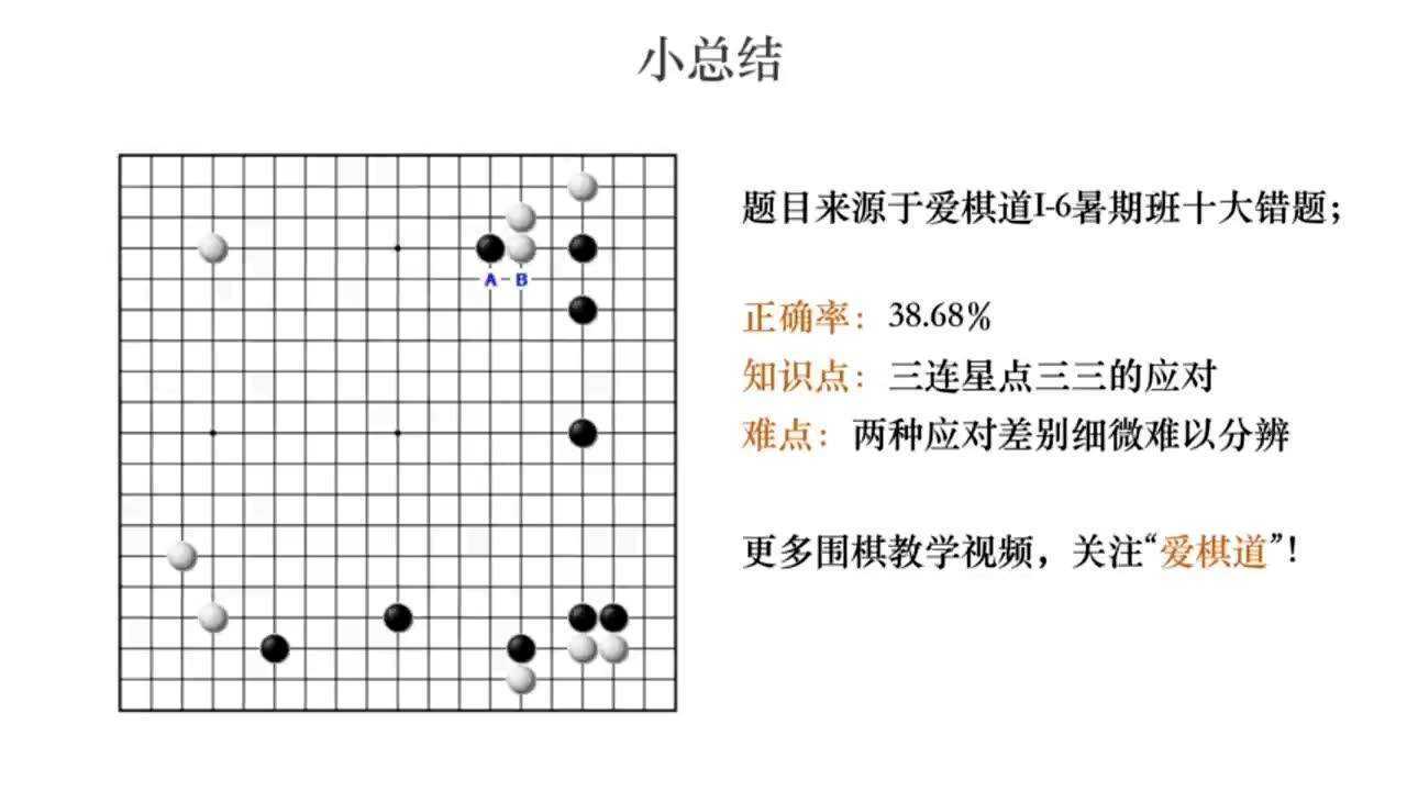 爱棋道袁嘉华围棋讲解:三连星点三三的应对