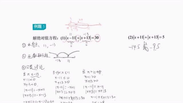 7秋零点分段法与绝对值方程