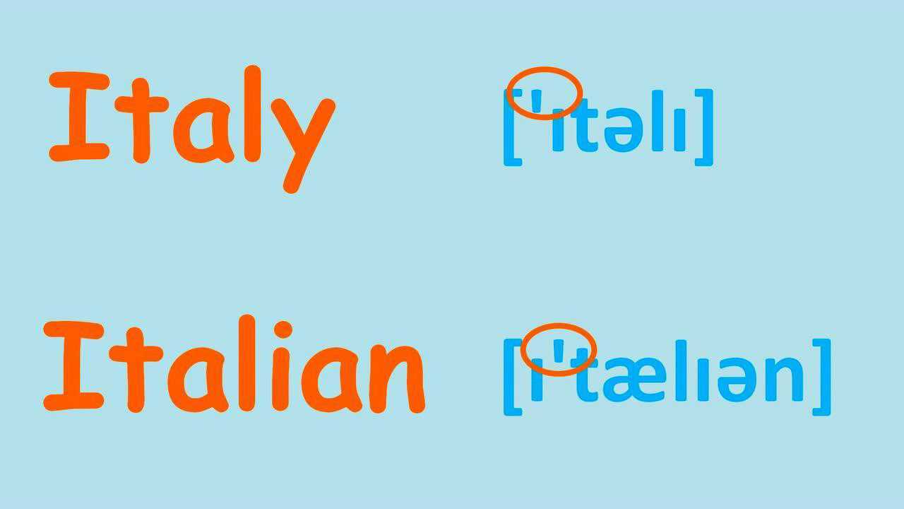 英语趣味课堂italyitalian发音辨析