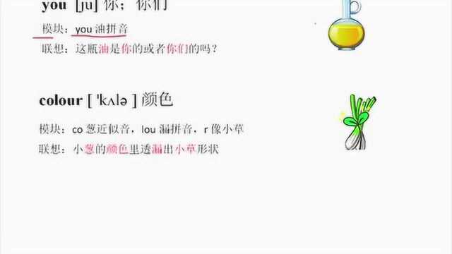 小学英语单词顺口溜记单词英语怎么读单词