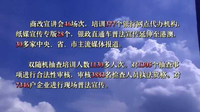 市工商局《与法同行 护航改革 维护民生》视频宣传片